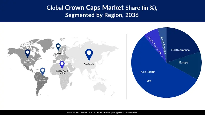Crown Caps Market size